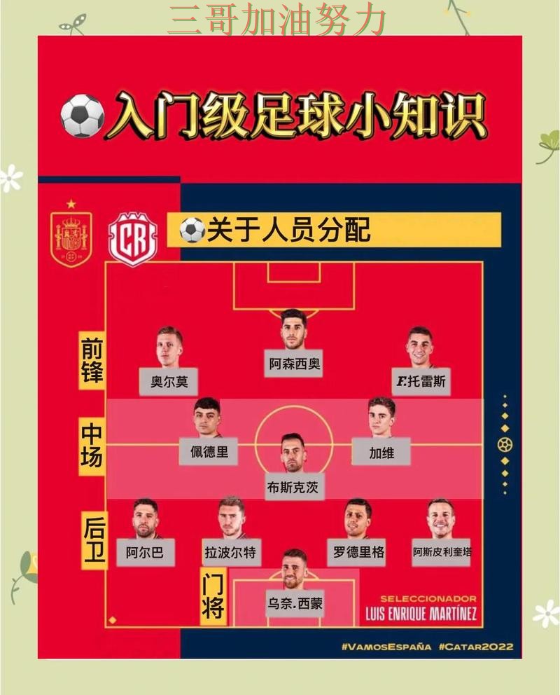 世界杯竞猜如何操作如何选？结合真实体验一次讲透（世界杯赛事中心）